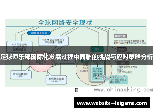 足球俱乐部国际化发展过程中面临的挑战与应对策略分析