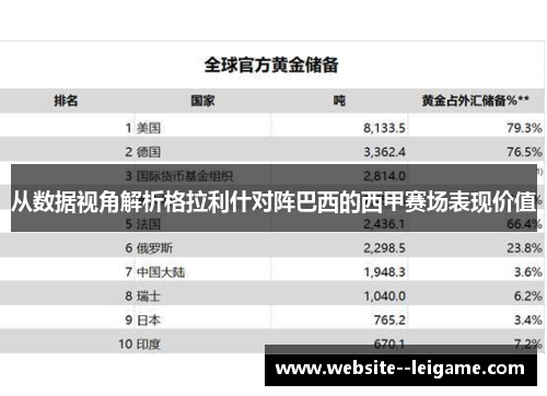 从数据视角解析格拉利什对阵巴西的西甲赛场表现价值