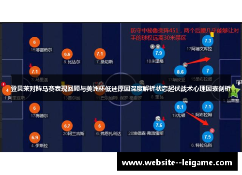 登贝莱对阵马赛表现回顾与美洲杯低迷原因深度解析状态起伏战术心理因素剖析