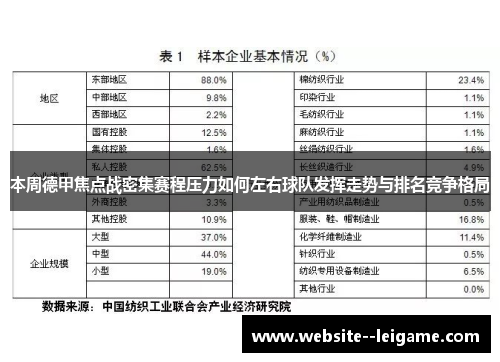 本周德甲焦点战密集赛程压力如何左右球队发挥走势与排名竞争格局